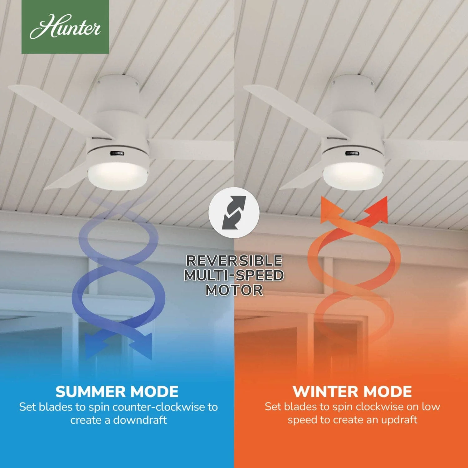 Gilmour Indoor/Outdoor with LED Light 44 inch 15 Gilmour Indoor/Outdoor with LED Light 44 inch