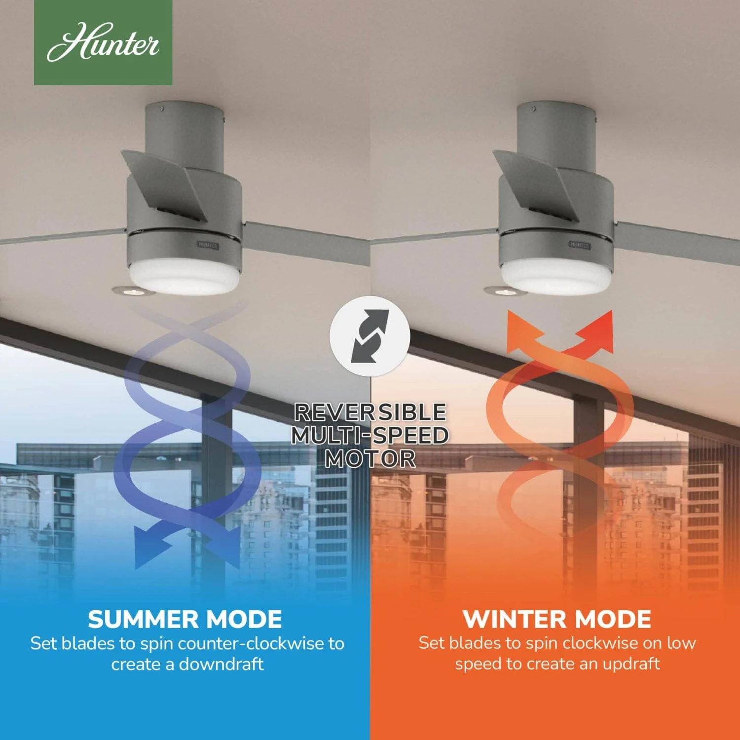 Gilmour Indoor/Outdoor with LED Light 44 inch 16 Gilmour Indoor/Outdoor with LED Light 44 inch