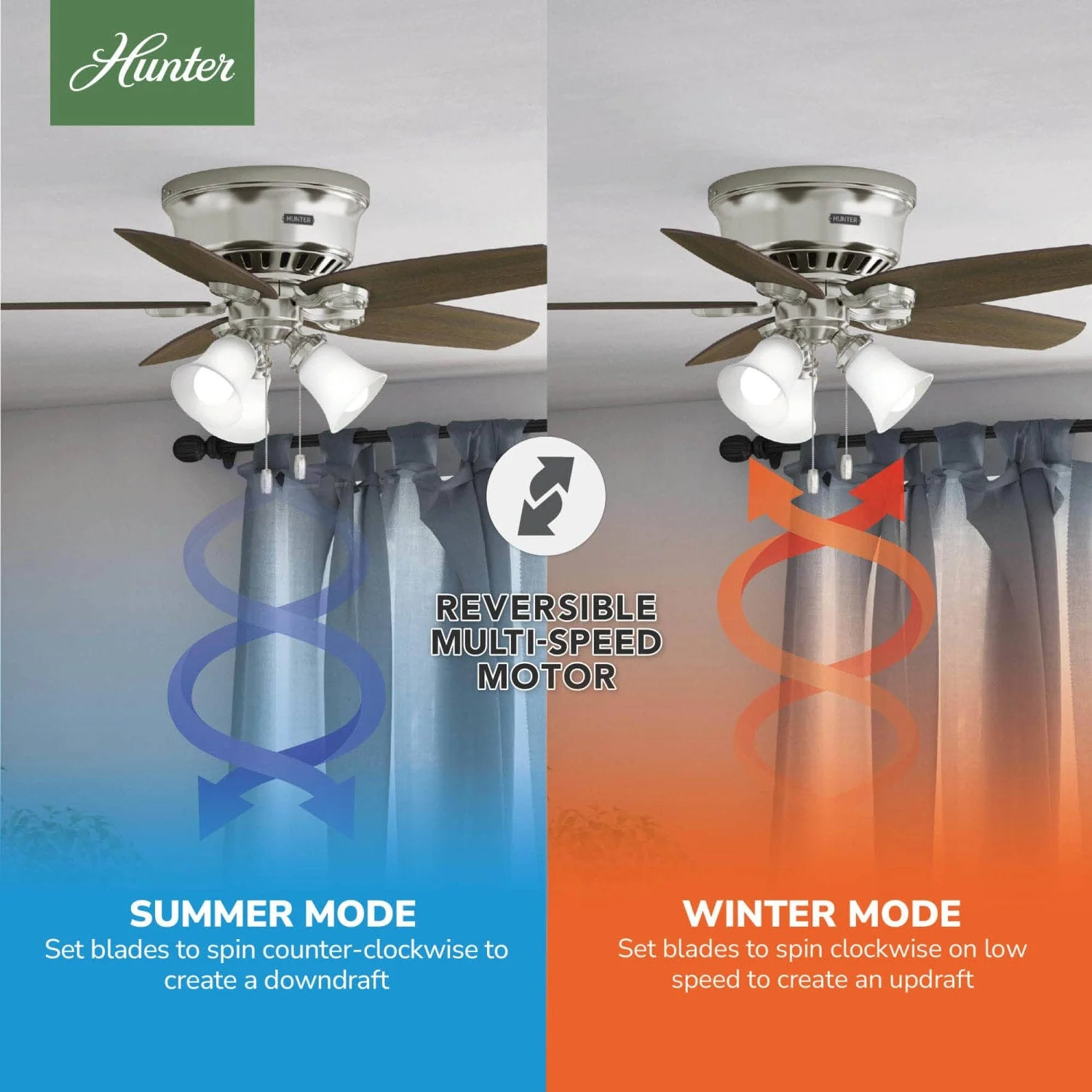 Builder Low Profile with 3 Lights 42 inch 17 Builder Low Profile with 3 Lights 42 inch