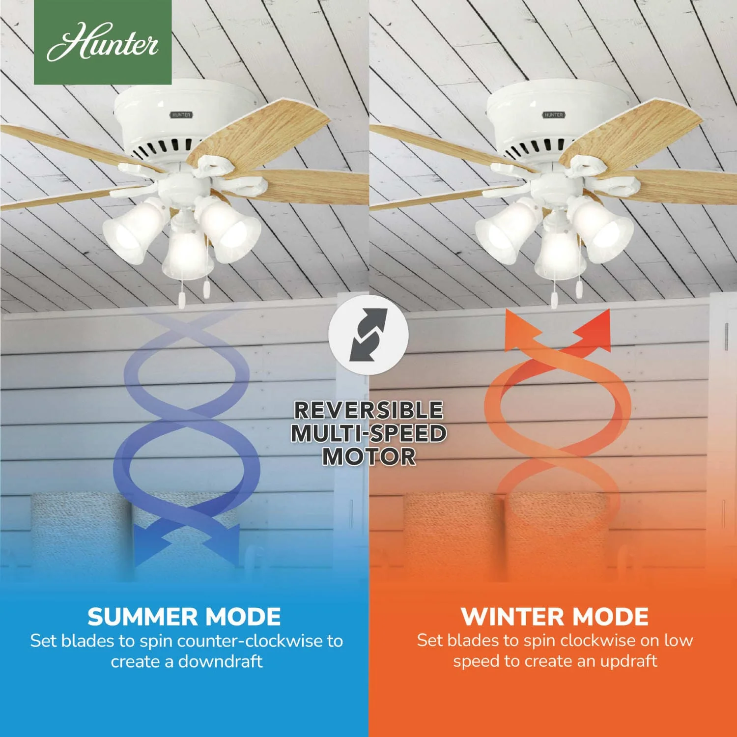 Builder Low Profile with 3 Lights 42 inch 19 Builder Low Profile with 3 Lights 42 inch