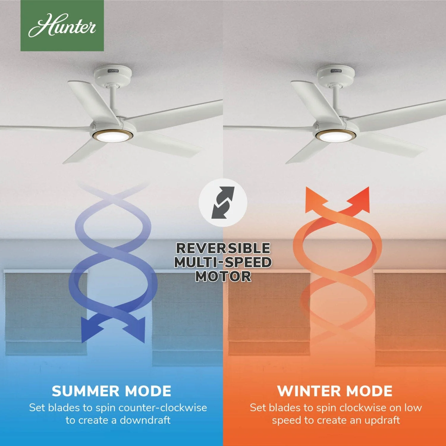 ZenTech 5 Blade Indoor/Outdoor Smart Fan 44in 14 ZenTech 5 Blade Indoor/Outdoor Smart Fan 44in