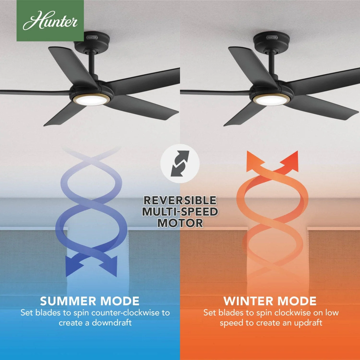 ZenTech 5 Blade Indoor/Outdoor Smart Fan 44in 15 ZenTech 5 Blade Indoor/Outdoor Smart Fan 44in