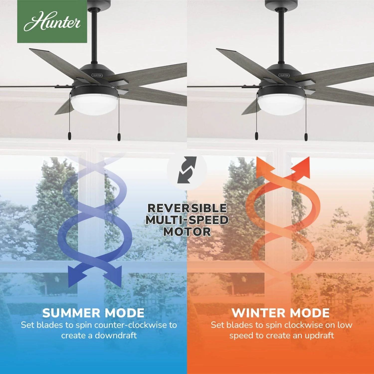 44in Indoor Ceiling Fan with LED Light 7 44in Indoor Ceiling Fan with LED Light