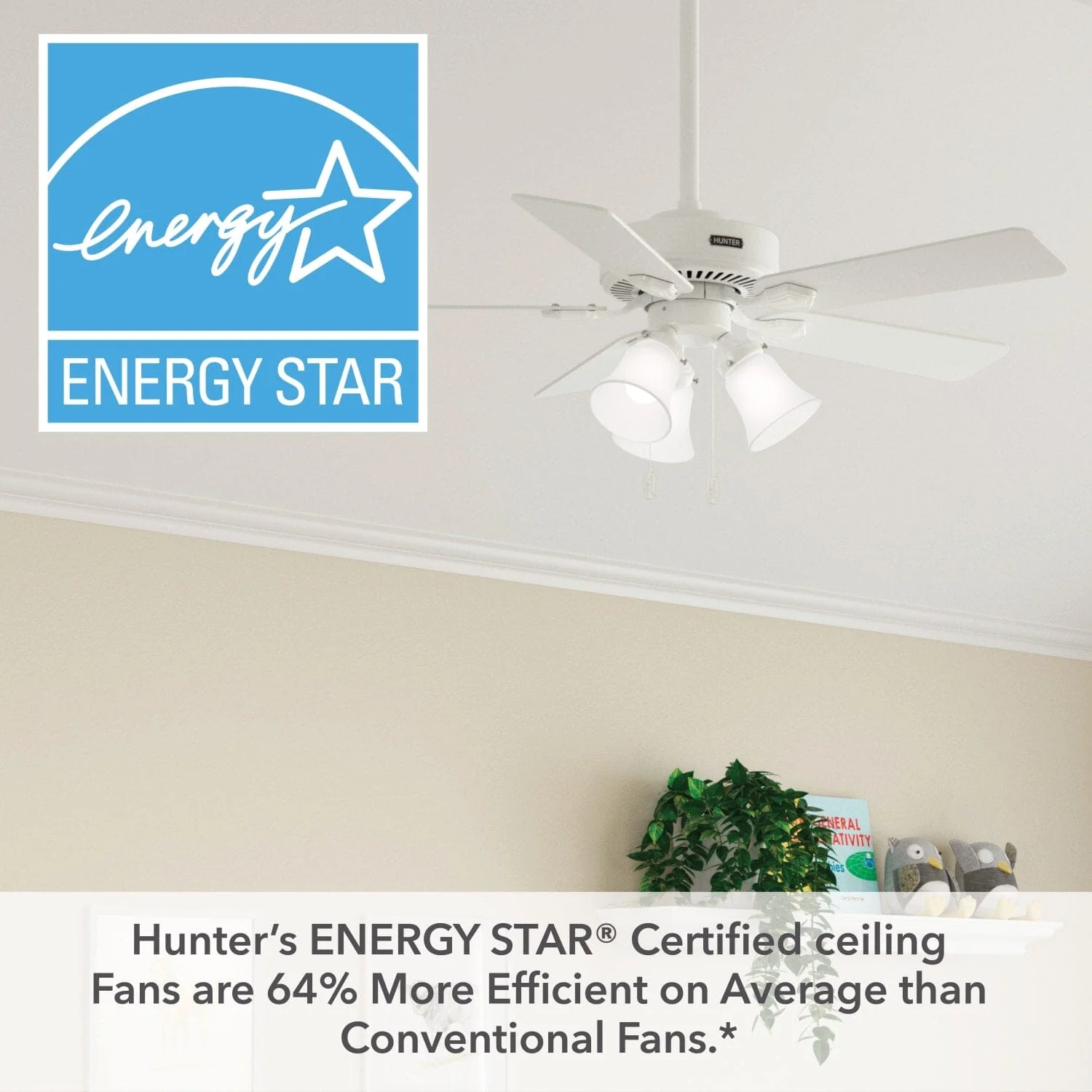 Swanson ENERGY STAR with LED Light 44 inch 51 Swanson ENERGY STAR with LED Light 44 inch